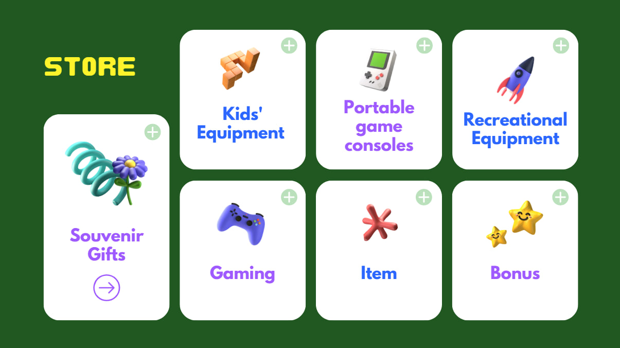 Processing order shopping